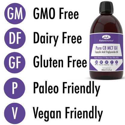 Case of 24 x Pure C8 MCT Oil | 500ml Glass